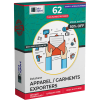 Apparel / Garments Exporters Database
