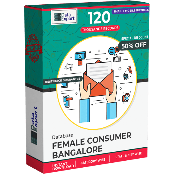 Female Consumer Bangalore Database