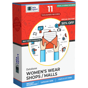 Women's Wear Shops / Malls Database